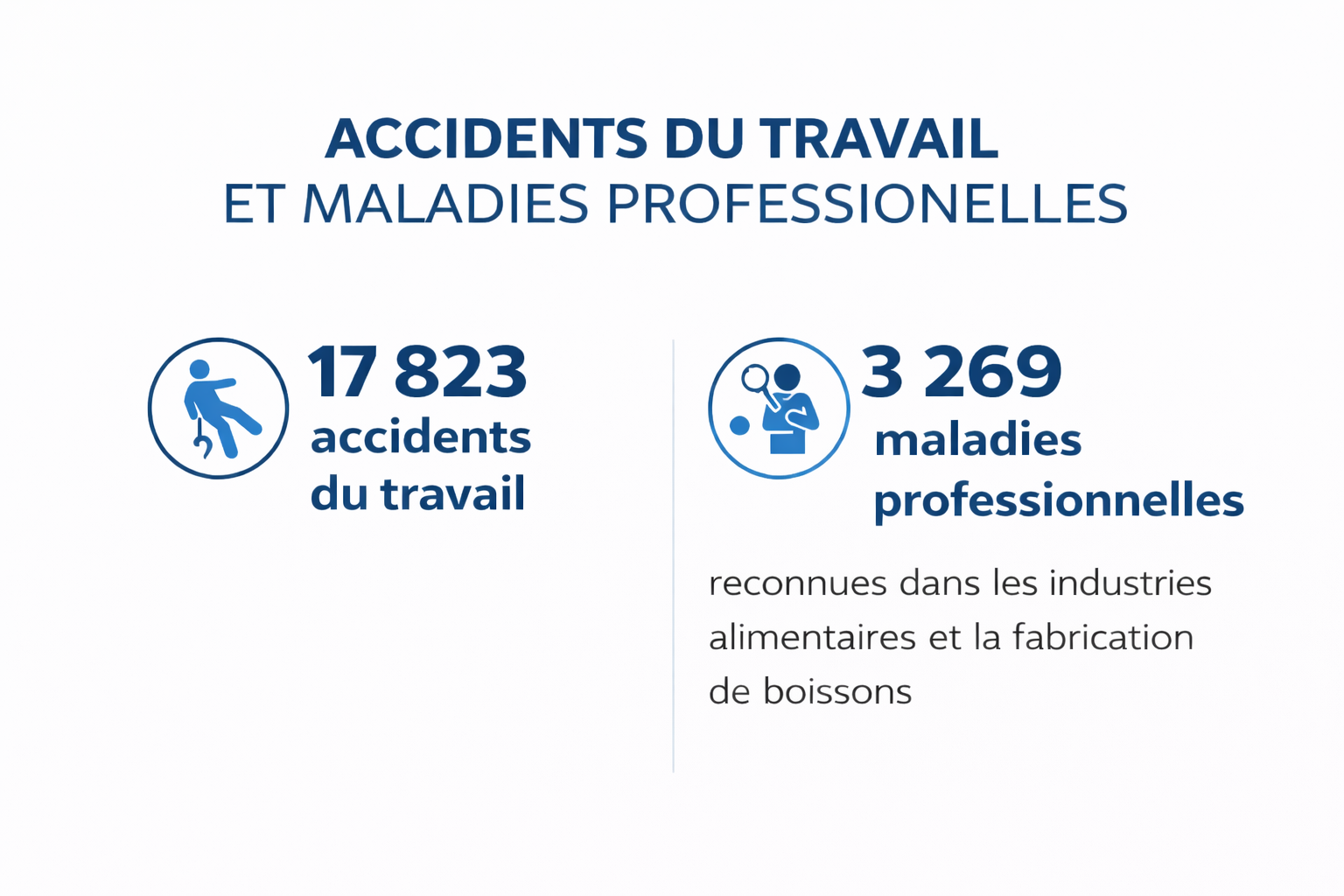 infographie-at-maladies-secteur-agro